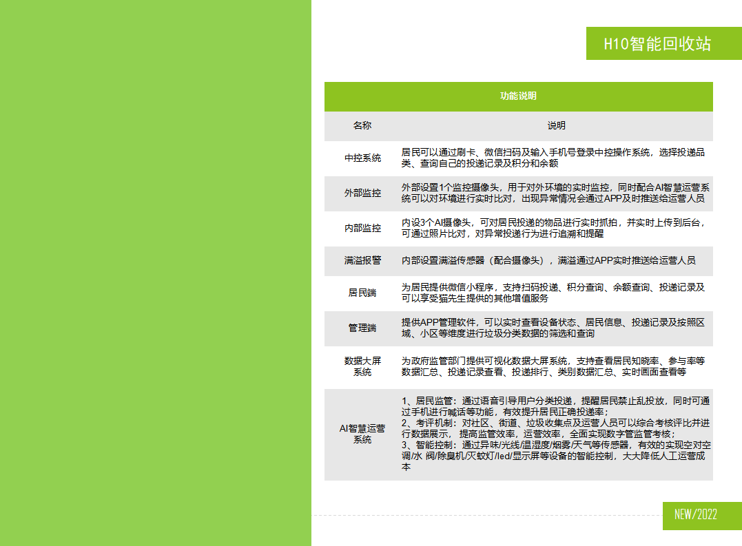 貓先生智能再生資源回收站，廢舊物資回收站，智能再生資源回收箱功能說(shuō)明，社區(qū)垃圾分類站生產(chǎn)廠家