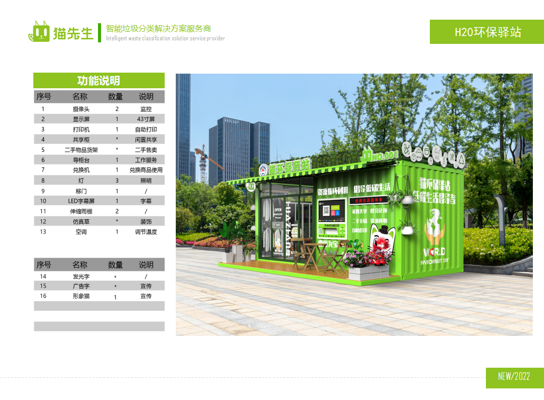 貓先生環(huán)保驛站，積分兌換點(diǎn)配置說(shuō)明 ，垃圾房生產(chǎn)廠家