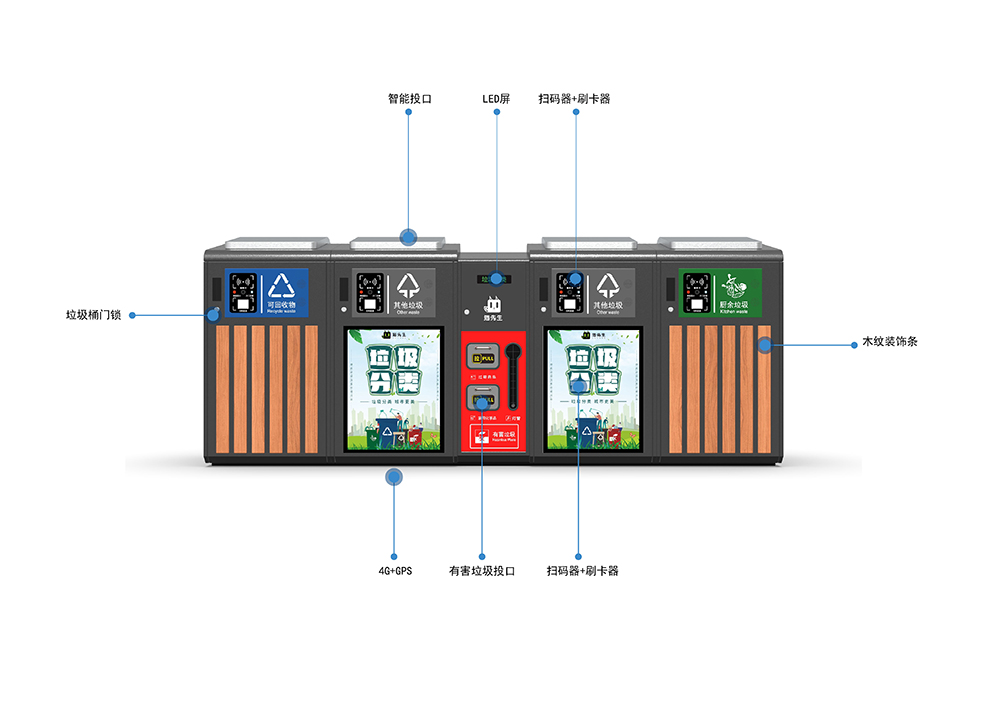 貓先生智能垃圾分類房，定時定點(diǎn)垃圾收集點(diǎn) ，智能垃圾箱生產(chǎn)廠家