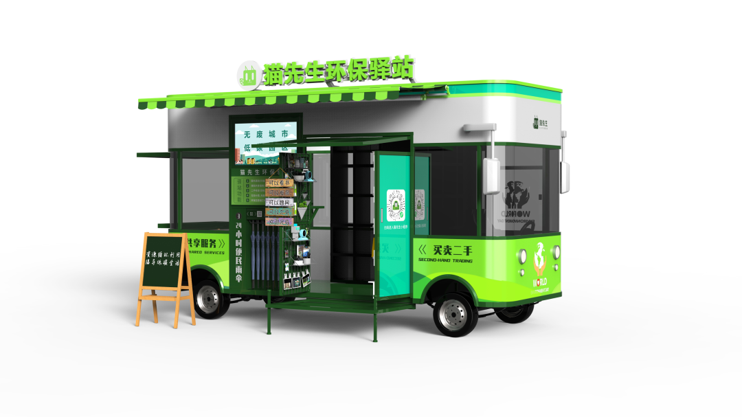 循環(huán)經(jīng)濟(jì)、垃圾分類解決方案