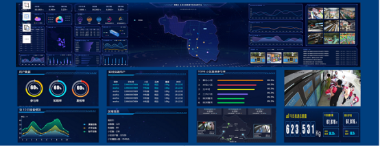 華展貓先生，智能回收點(diǎn)，分類垃圾收集房廠家