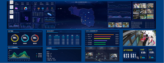 華展貓先生，智能垃圾分類系統(tǒng)，垃圾分類房，垃圾投放點(diǎn)