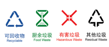 貓先生垃圾四分類，智能垃圾房，垃圾分類項(xiàng)目運(yùn)營，分類設(shè)備生產(chǎn)廠家