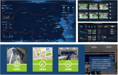 智能垃圾分類房，清潔小屋，垃圾分類收集站，分類垃圾亭生產(chǎn)廠家
