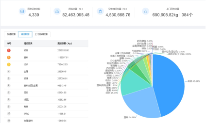 智能垃圾房,垃圾收集清潔屋,小區(qū)垃圾分類站生產(chǎn)廠家，分類垃圾收集點(diǎn)