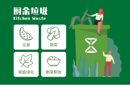 智能垃圾分類(lèi)收集房,垃圾分類(lèi)站點(diǎn),小區(qū)垃圾分類(lèi)站生產(chǎn)廠(chǎng)家