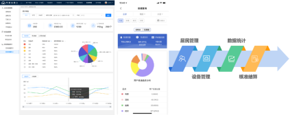 智能分類(lèi)垃圾房，清潔小屋，垃圾分類(lèi)收集站生產(chǎn)廠家