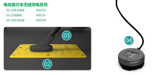 貓先生智能電動車充電樁、電動車掃碼充電樁、共享電動車充電樁廠家