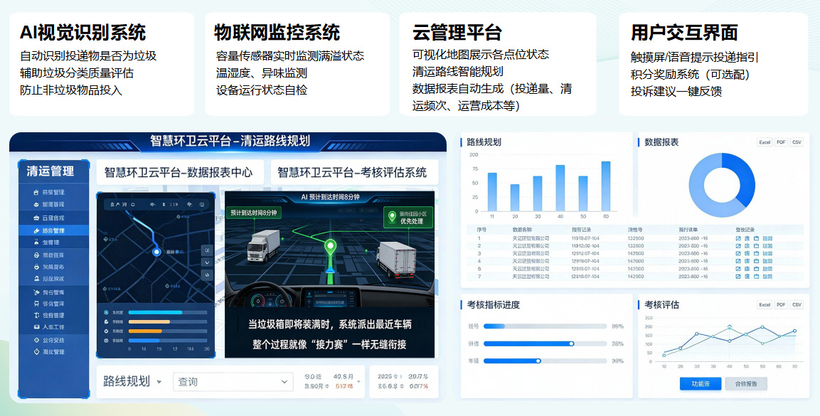 貓先生垃圾分類，垃圾分類設(shè)備廠家，垃圾房，垃圾分類房
