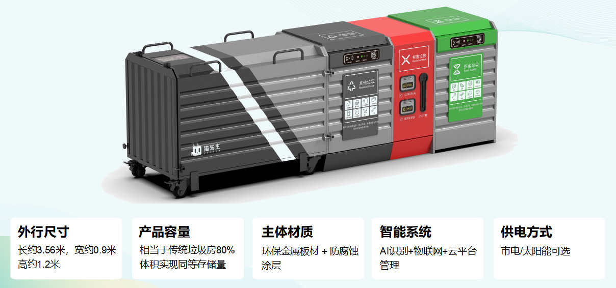 貓先生垃圾分類，垃圾分類設(shè)備廠家，垃圾房，垃圾分類房