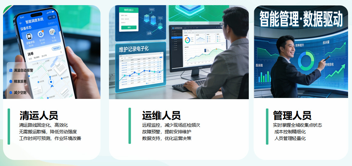 貓先生垃圾分類，垃圾分類設(shè)備廠家，垃圾房，垃圾分類房