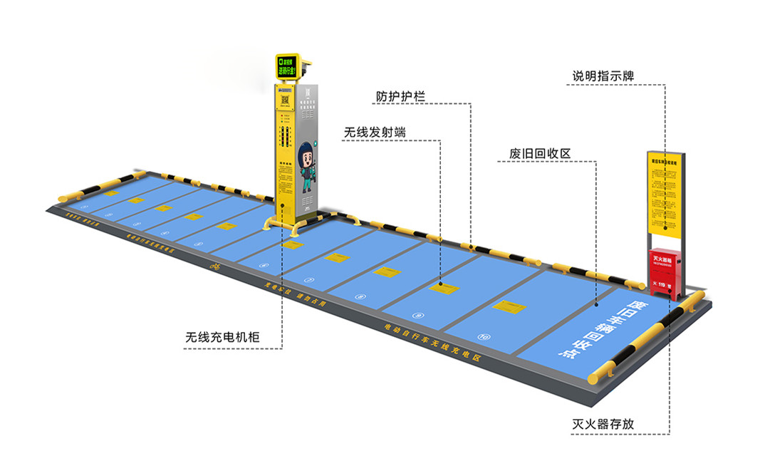 無(wú)線充電樁，一拖十，電動(dòng)自行車充電樁，電動(dòng)兩輪車無(wú)線充電