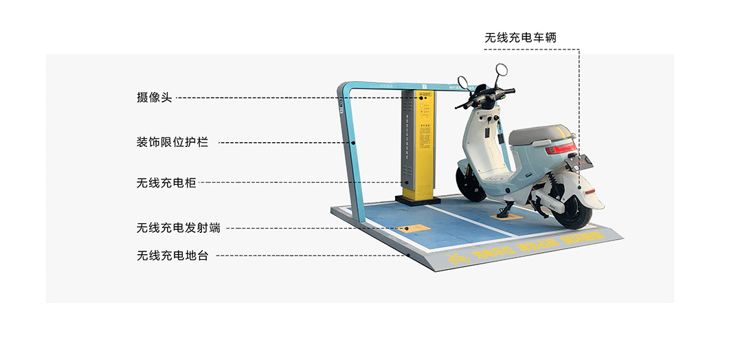 電動自行車無線充電，共享單車補能，兩輪車充電方式